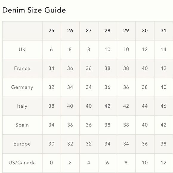 PILCRO x ANTHROPOLOGIE | White Denim Jeans Embroidered Cropped High Rise | 29, 8 - Picture 12 of 12